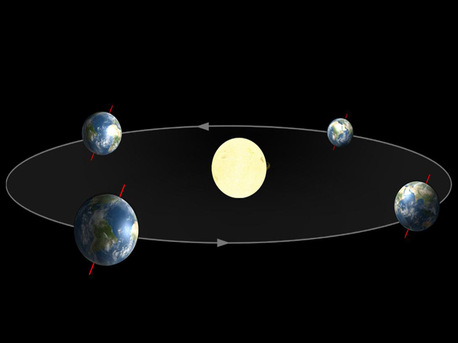 What would happen if speed of Earth slow down? | AskBasic